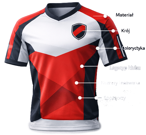 Personalizacja odzieży klubowej